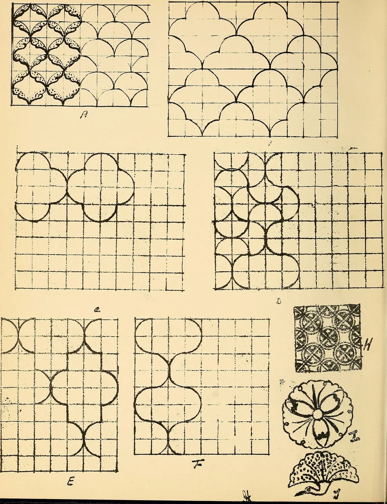 An illustration from Manuscript notes on weaving, 1900, leaf 51