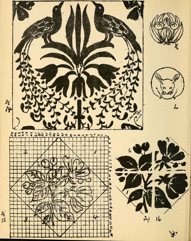 An illustration from Manuscript notes on weaving, 1900, leaf 53