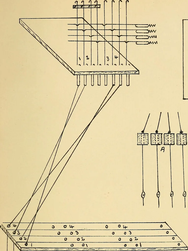 An illustration from Manuscript notes on weaving, 1900, leaf 72