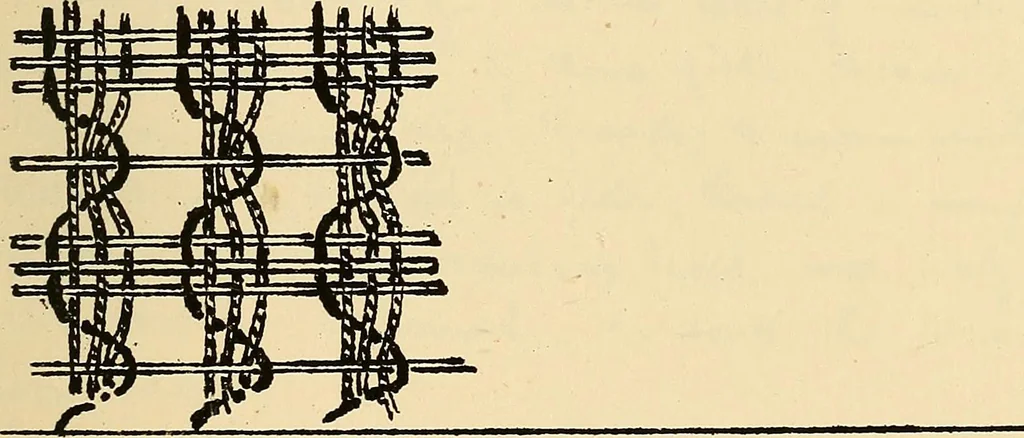 An illustration from Manuscript notes on weaving, 1900, leaf 78