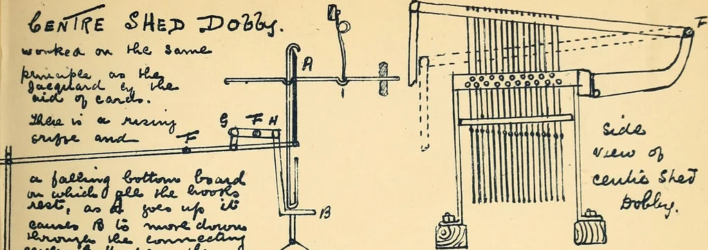 An illustration from Manuscript notes on weaving, 1900, leaf 84