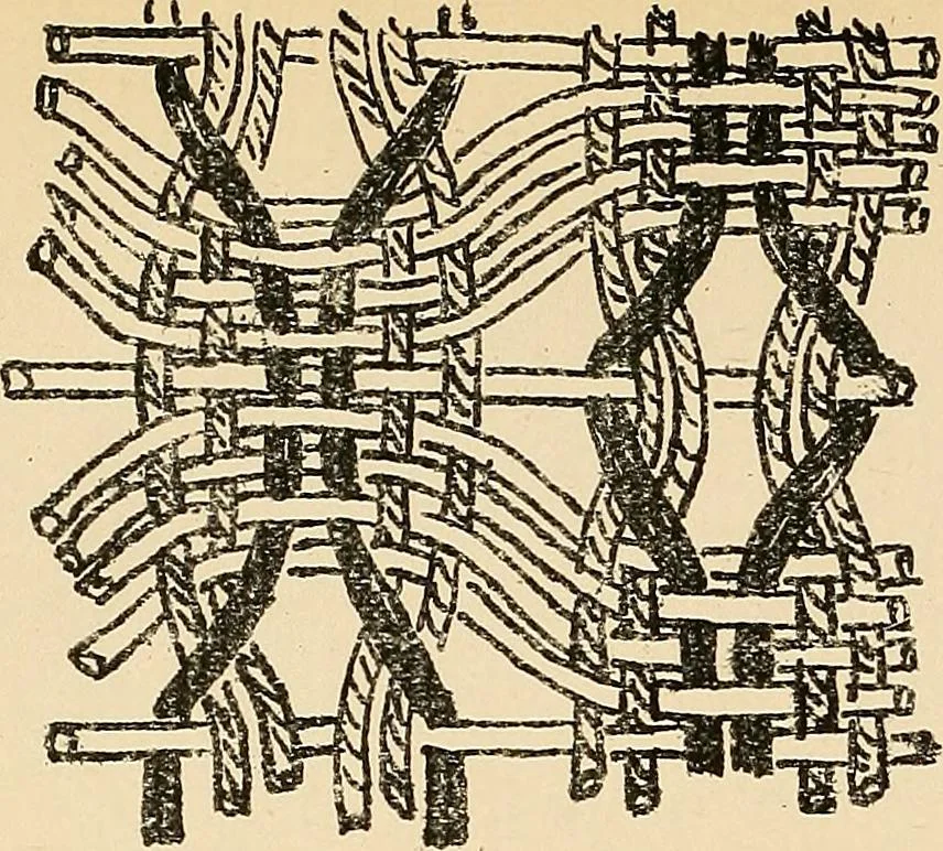 An illustration from Manuscript notes on weaving, 1900, leaf 87