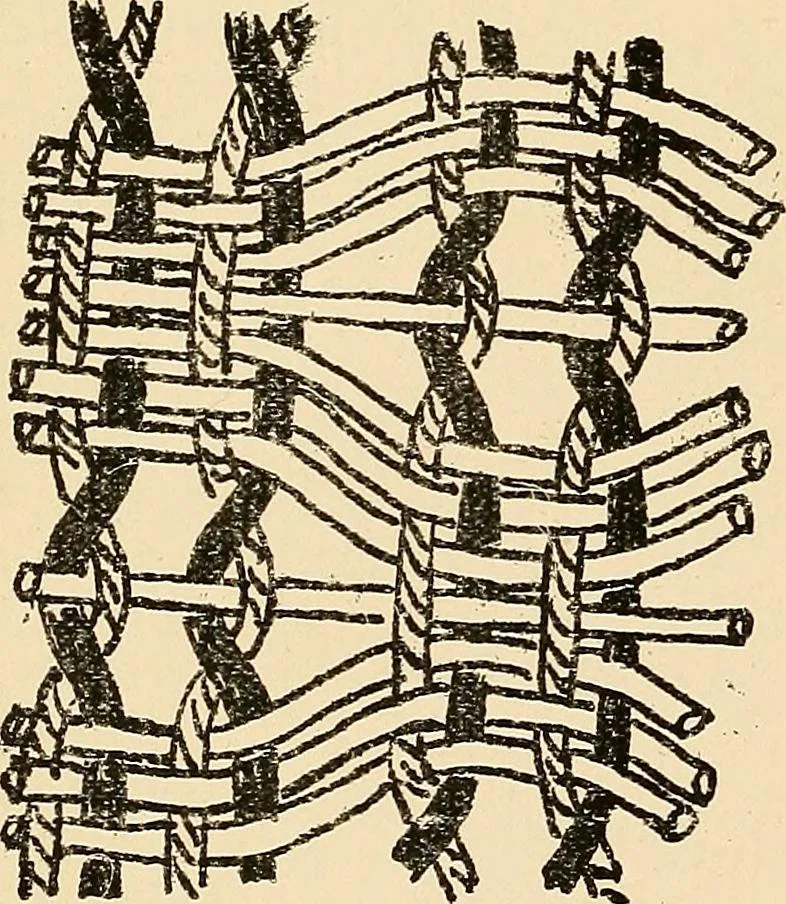 An illustration from Manuscript notes on weaving, 1900, leaf 87
