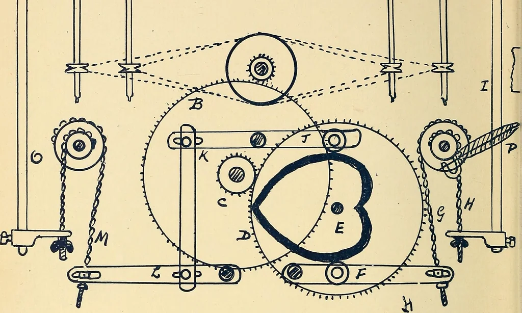 An illustration from Manuscript notes on weaving, 1900, leaf 9