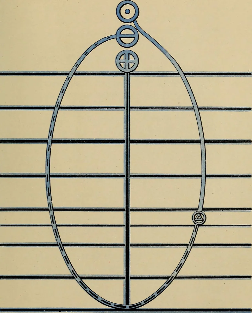 An illustration from Man visible and invisible .., 1903, leaf 54