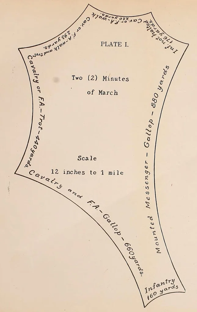 An illustration from Map maneuvers and tactical rides, 1910, leaf 77