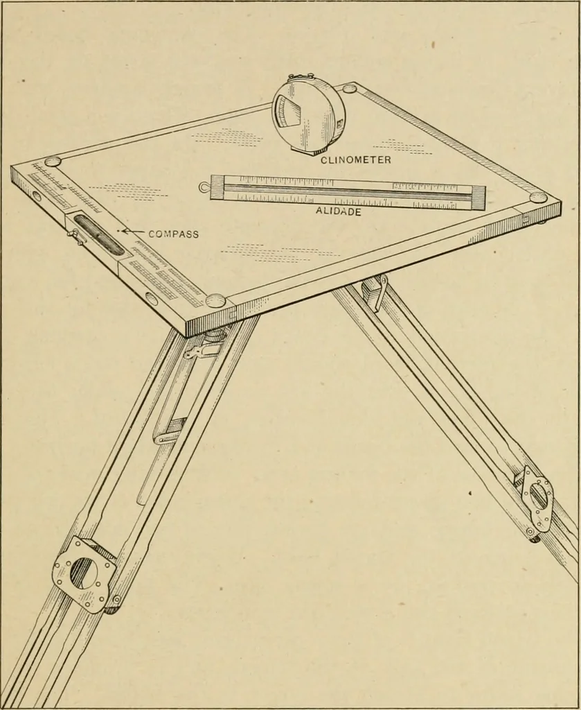 An illustration from Map reading and topographical sketching, 1918, leaf 108