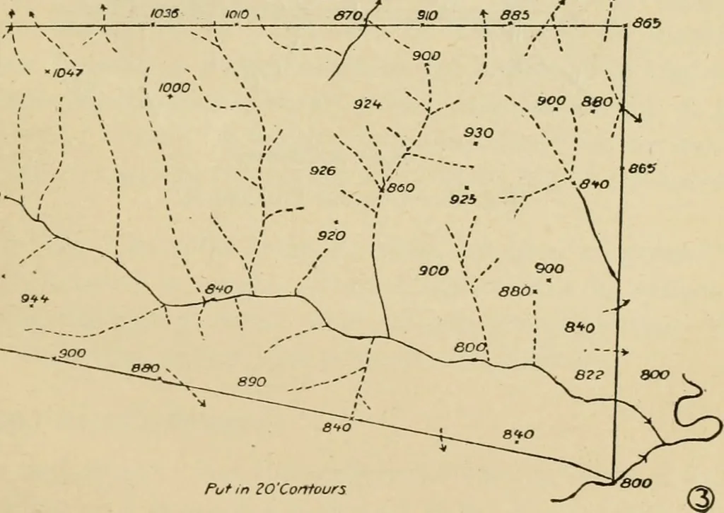 An illustration from Map reading and topographical sketching, 1918, leaf 128