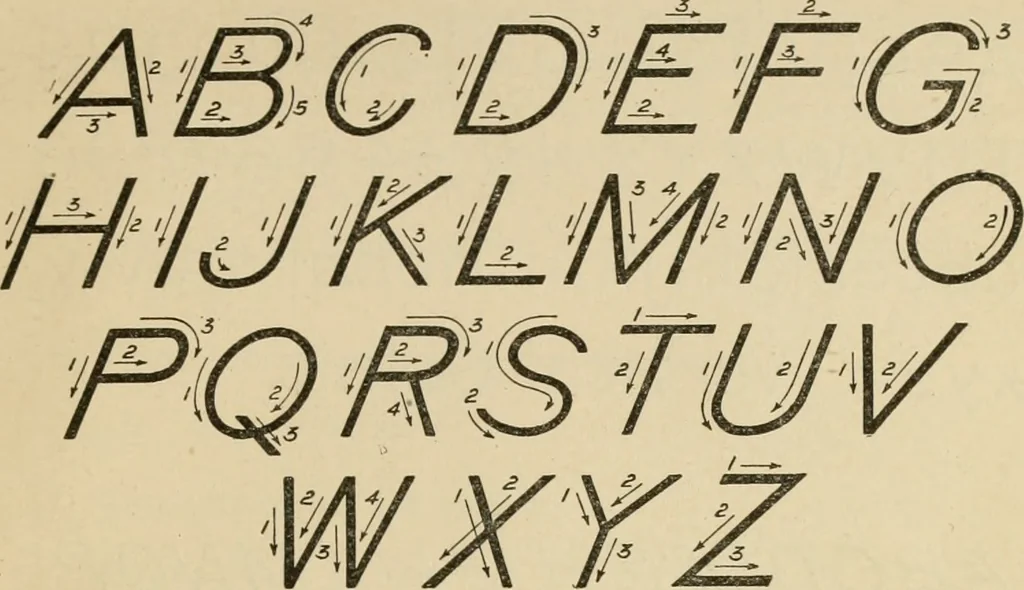 An illustration from Map reading and topographical sketching, 1918, leaf 142