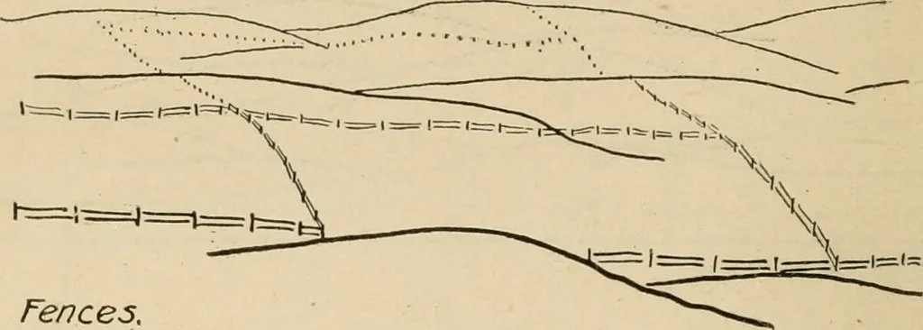 An illustration from Map reading and topographical sketching, 1918, leaf 153