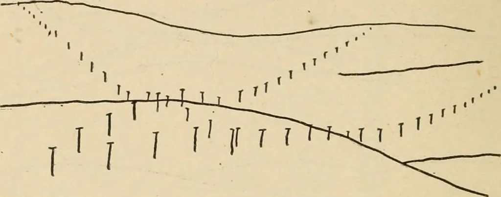 An illustration from Map reading and topographical sketching, 1918, leaf 153