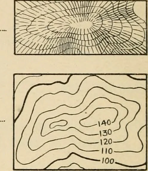 An illustration from Map reading and topographical sketching, 1918, leaf 53
