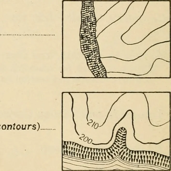 An illustration from Map reading and topographical sketching, 1918, leaf 53