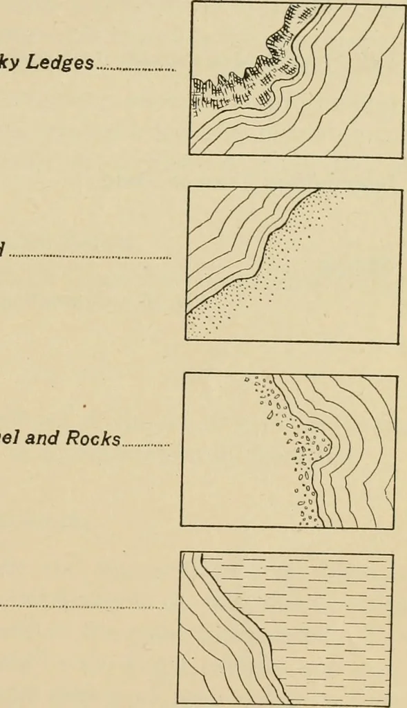 An illustration from Map reading and topographical sketching, 1918, leaf 58