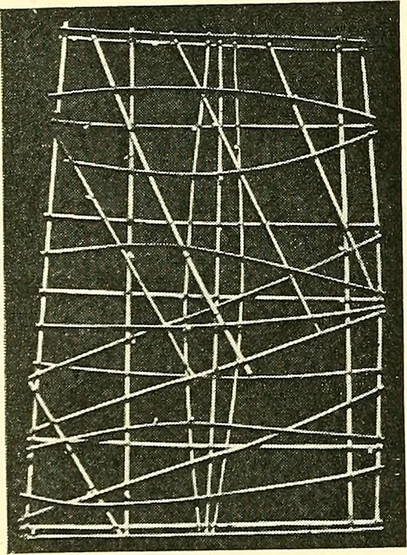 An illustration from Maps and map-making; three lectures delivered under the auspices of the Royal geographical society, 1910, leaf 21