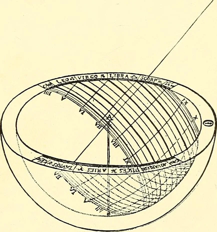 An illustration from Maps and map-making; three lectures delivered under the auspices of the Royal geographical society, 1910, leaf 26