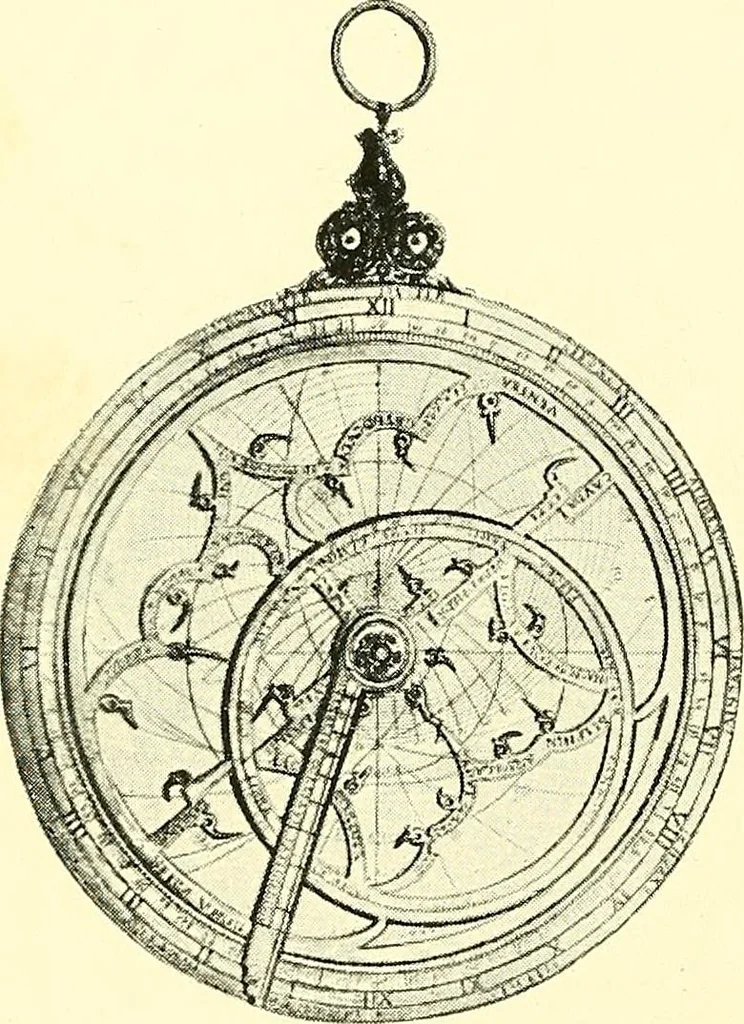 An illustration from Maps and map-making; three lectures delivered under the auspices of the Royal geographical society, 1910, leaf 27