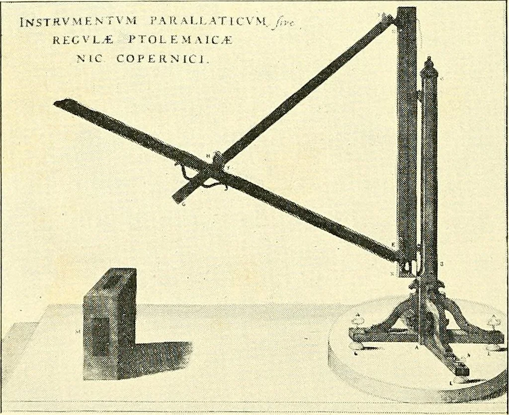 An illustration from Maps and map-making; three lectures delivered under the auspices of the Royal geographical society, 1910, leaf 29