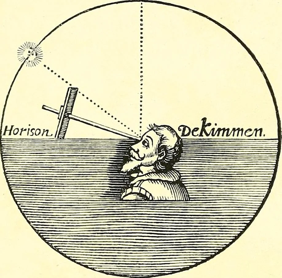 An illustration from Maps and map-making; three lectures delivered under the auspices of the Royal geographical society, 1910, leaf 33