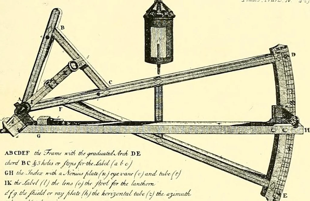 An illustration from Maps and map-making; three lectures delivered under the auspices of the Royal geographical society, 1910, leaf 36