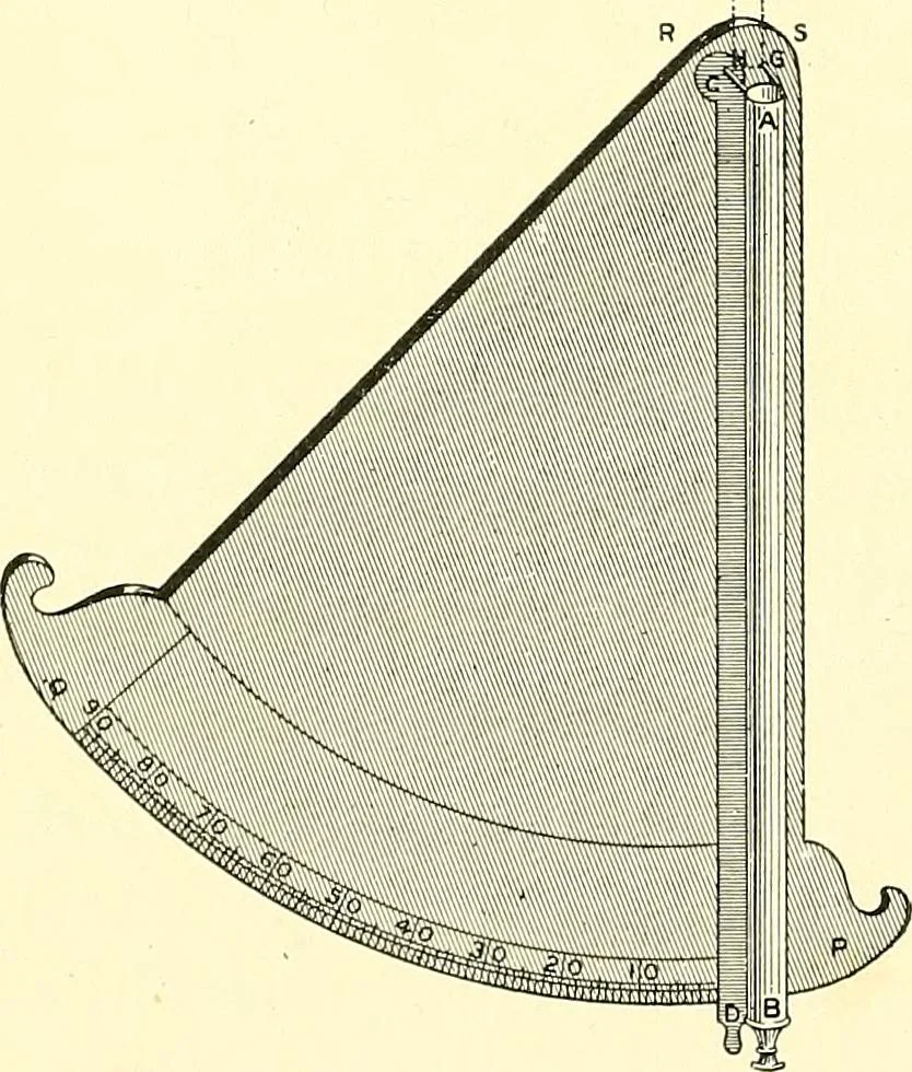 An illustration from Maps and map-making; three lectures delivered under the auspices of the Royal geographical society, 1910, leaf 37