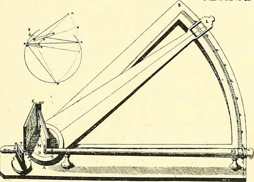 An illustration from Maps and map-making; three lectures delivered under the auspices of the Royal geographical society, 1910, leaf 38