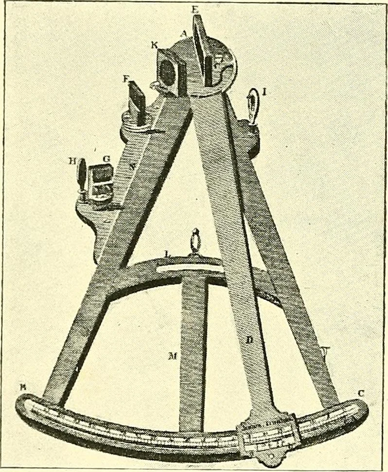 An illustration from Maps and map-making; three lectures delivered under the auspices of the Royal geographical society, 1910, leaf 39