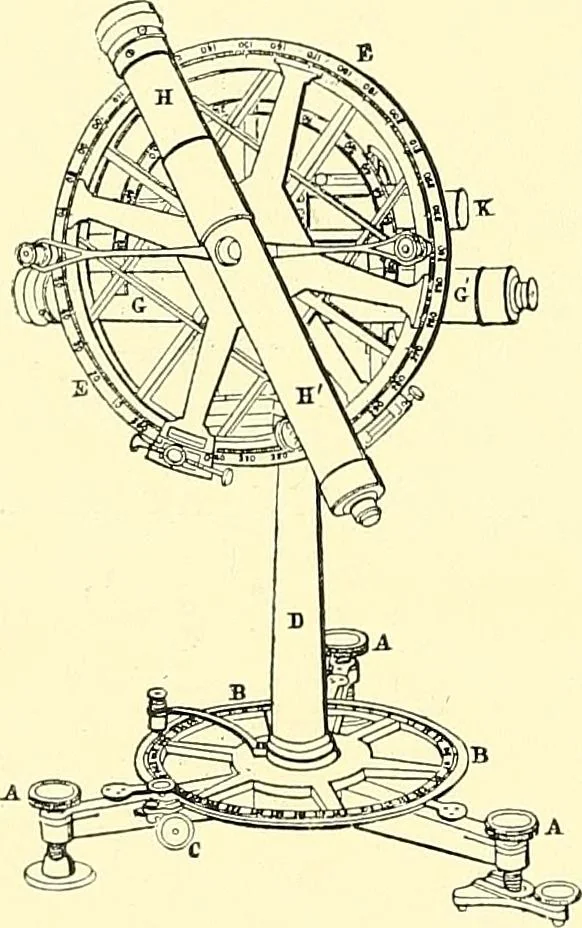 An illustration from Maps and map-making; three lectures delivered under the auspices of the Royal geographical society, 1910, leaf 41