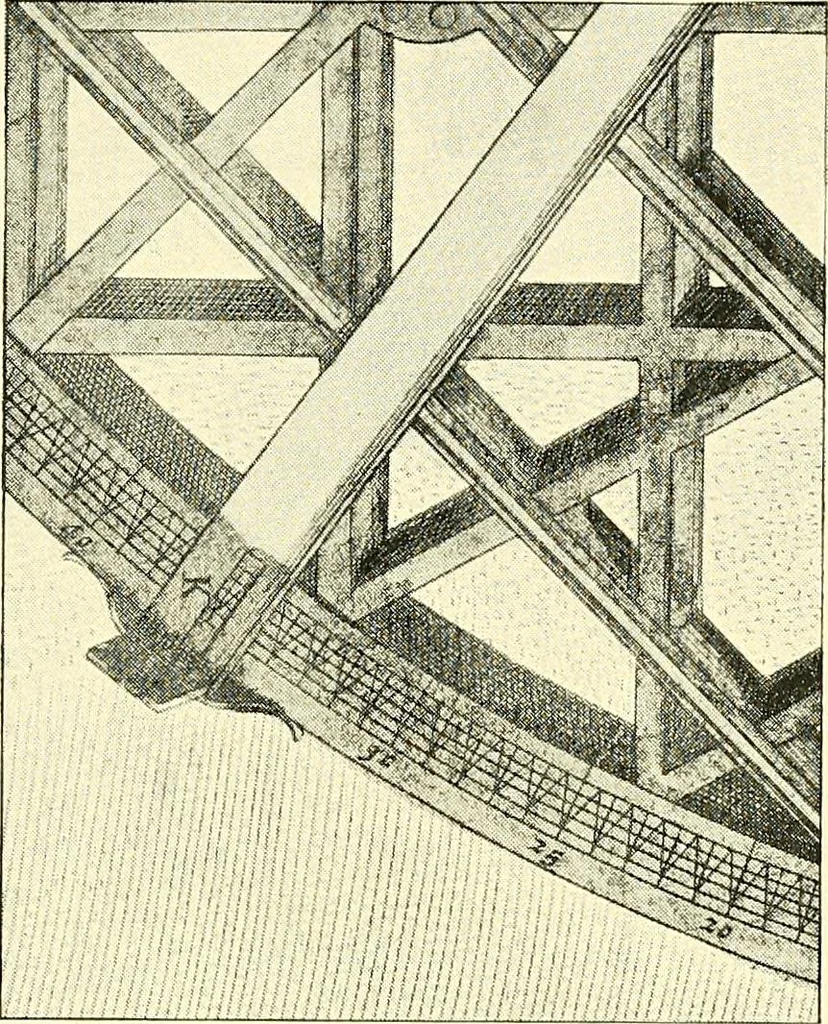 An illustration from Maps and map-making; three lectures delivered under the auspices of the Royal geographical society, 1910, leaf 44