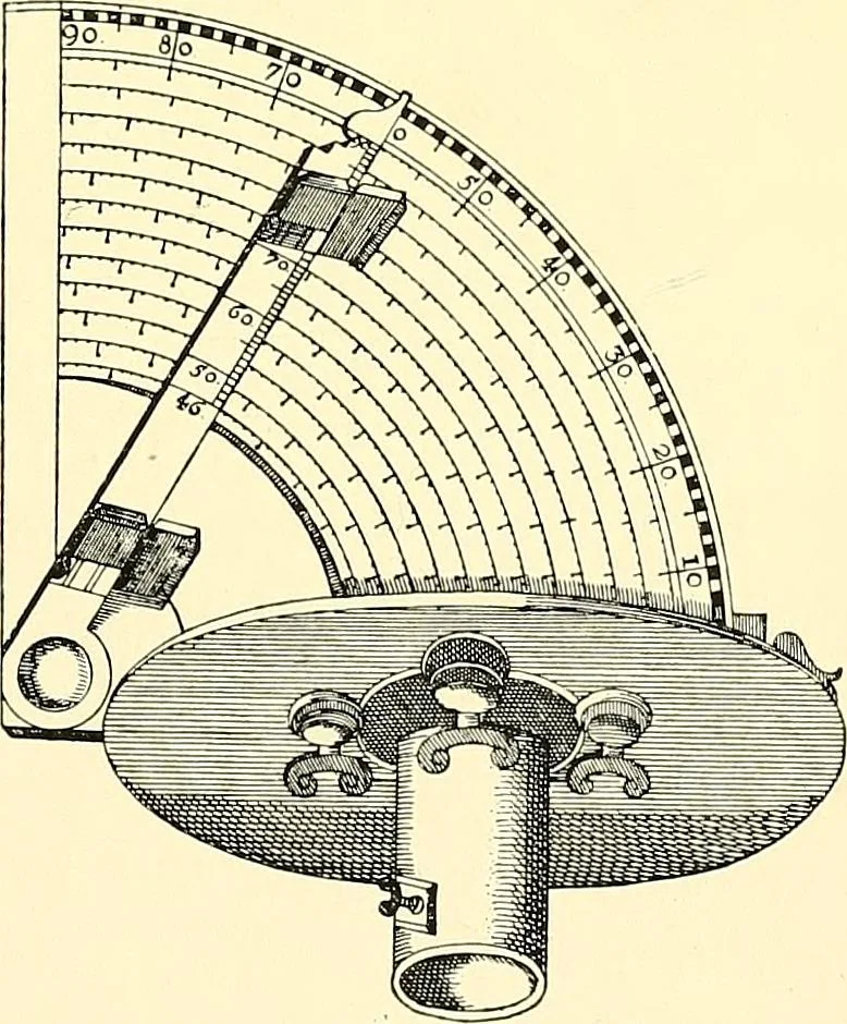 An illustration from Maps and map-making; three lectures delivered under the auspices of the Royal geographical society, 1910, leaf 44