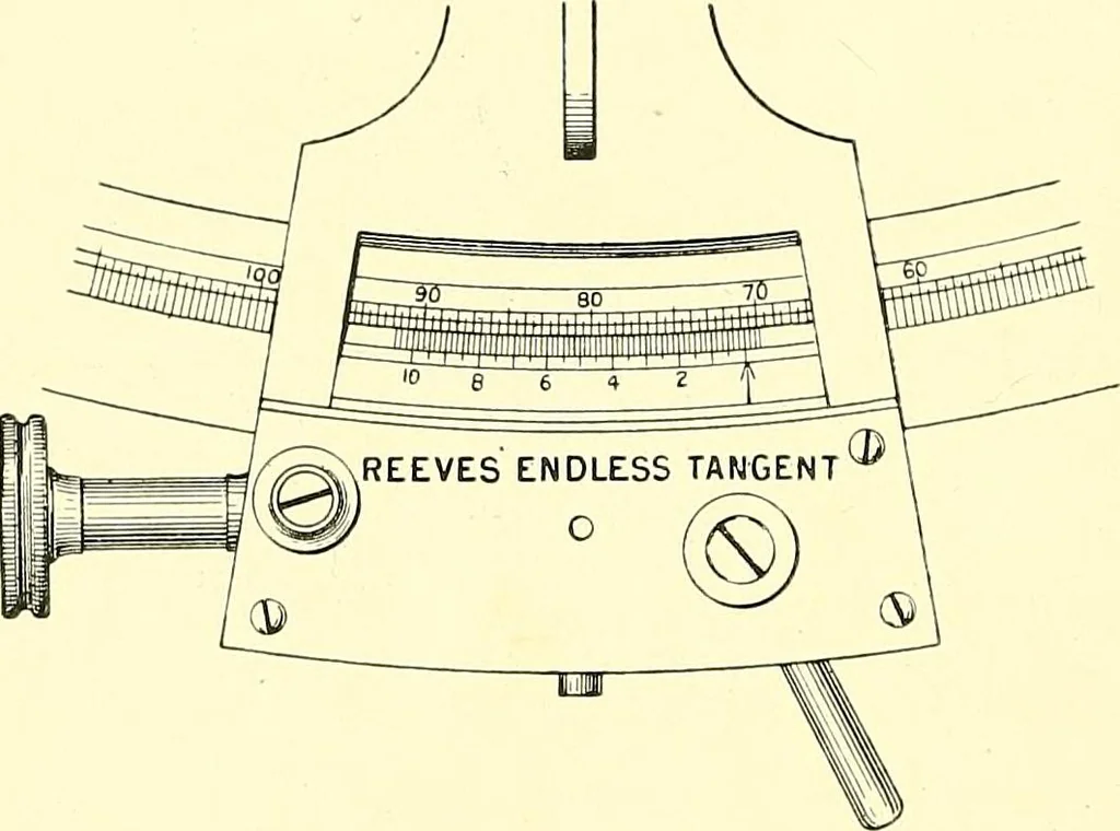 An illustration from Maps and map-making; three lectures delivered under the auspices of the Royal geographical society, 1910, leaf 45