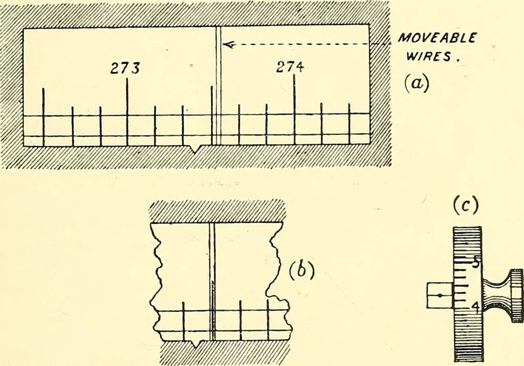 An illustration from Maps and map-making; three lectures delivered under the auspices of the Royal geographical society, 1910, leaf 46