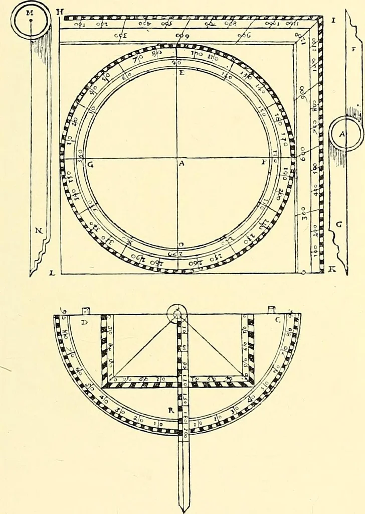 An illustration from Maps and map-making; three lectures delivered under the auspices of the Royal geographical society, 1910, leaf 48