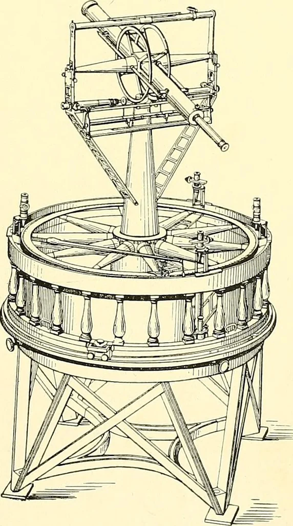 An illustration from Maps and map-making; three lectures delivered under the auspices of the Royal geographical society, 1910, leaf 50