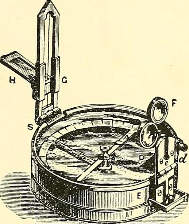 An illustration from Maps and map-making; three lectures delivered under the auspices of the Royal geographical society, 1910, leaf 58