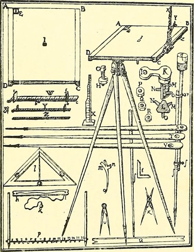 An illustration from Maps and map-making; three lectures delivered under the auspices of the Royal geographical society, 1910, leaf 67
