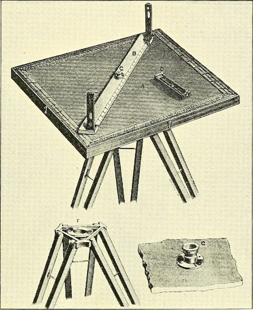 An illustration from Maps and map-making; three lectures delivered under the auspices of the Royal geographical society, 1910, leaf 68