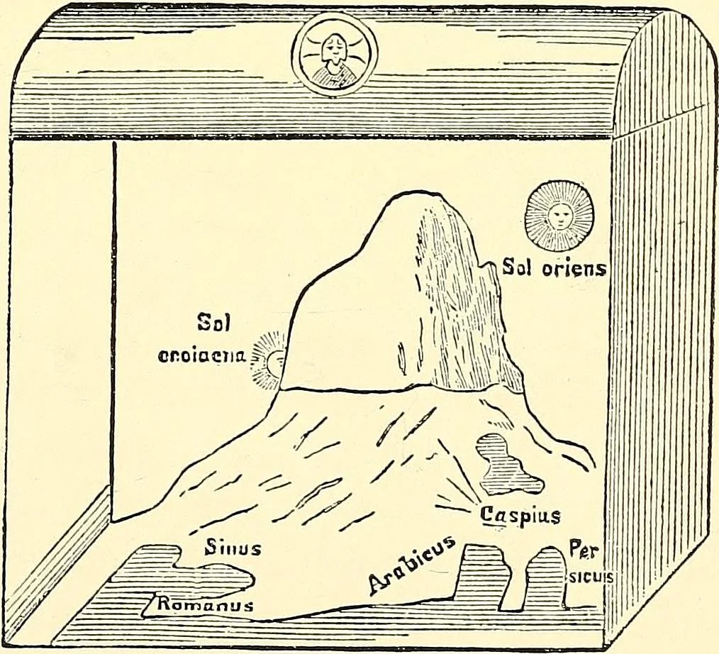 An illustration from Maps and map-making; three lectures delivered under the auspices of the Royal geographical society, 1910, leaf 78