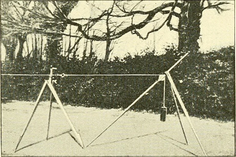 An illustration from Maps and map-making; three lectures delivered under the auspices of the Royal geographical society, 1910, leaf 96