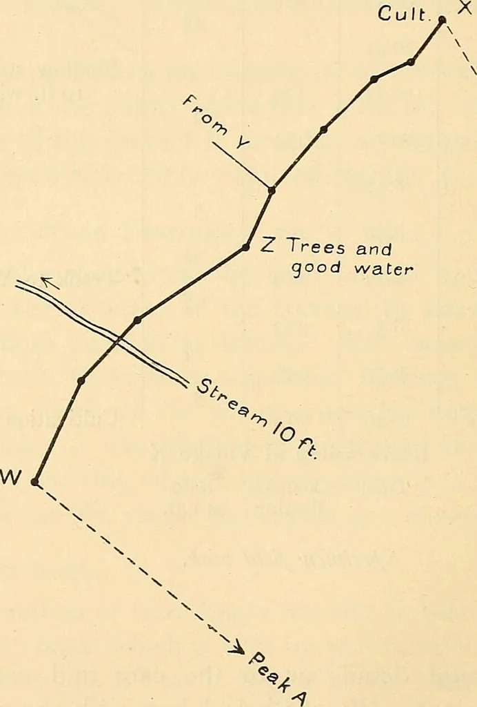 An illustration from Maps and survey, 1913, leaf 105