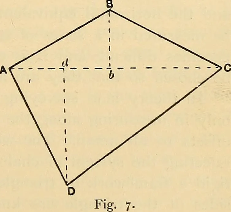 An illustration from Maps and survey, 1913, leaf 126