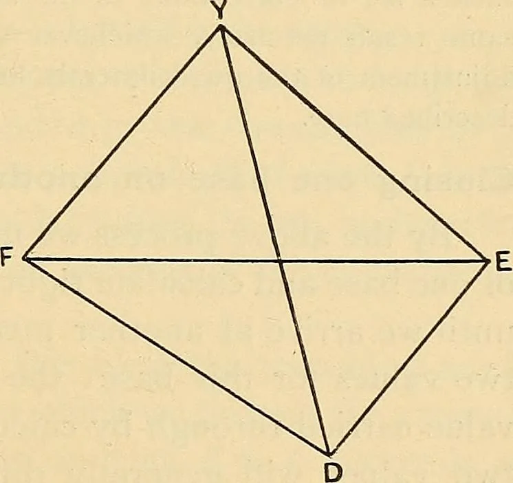 An illustration from Maps and survey, 1913, leaf 216