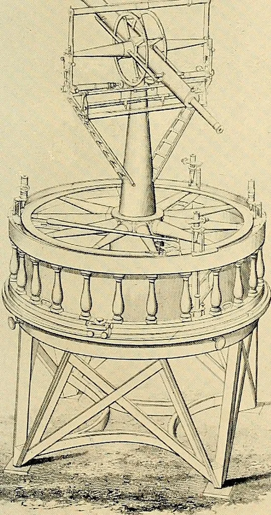 An illustration from Maps and survey, 1913, leaf 224