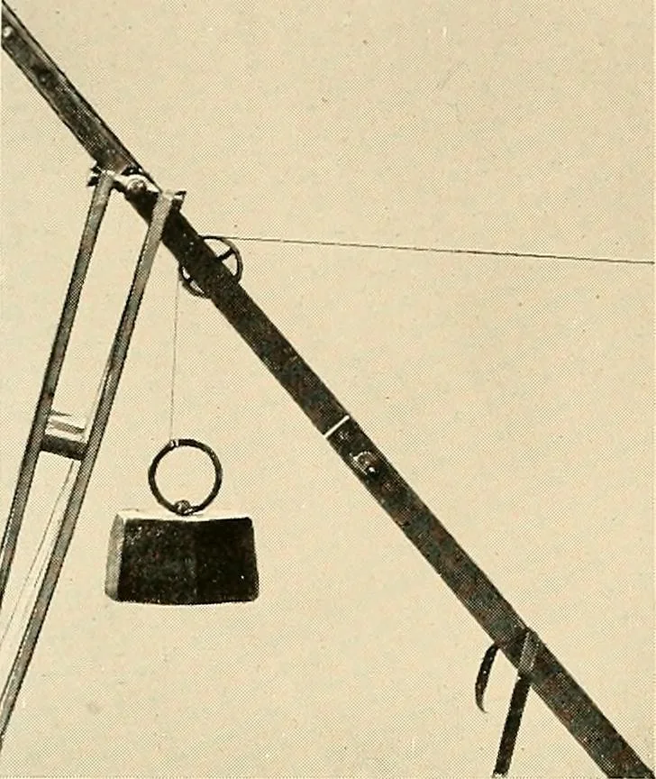 An illustration from Maps and survey, 1913, leaf 263