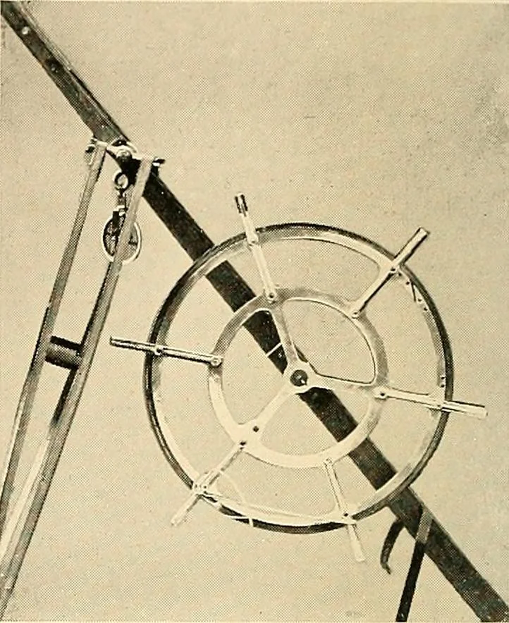 An illustration from Maps and survey, 1913, leaf 263