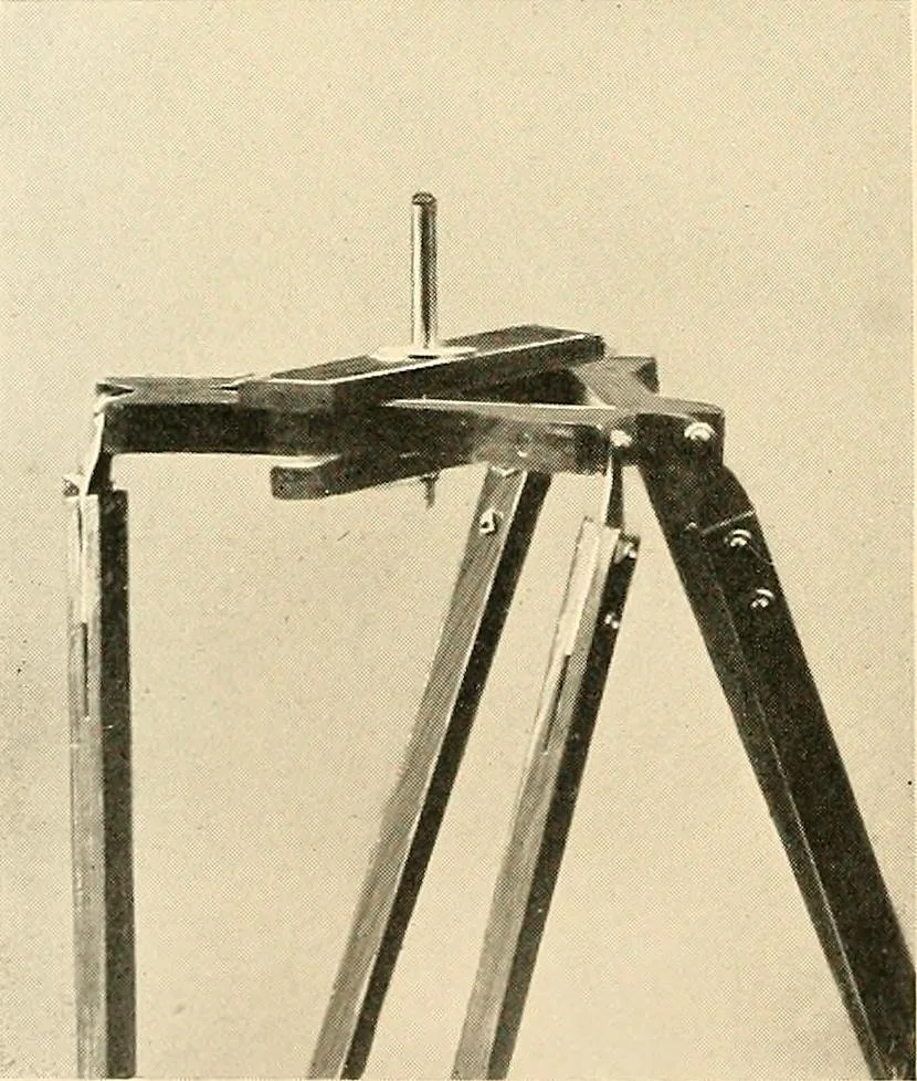 An illustration from Maps and survey, 1913, leaf 263