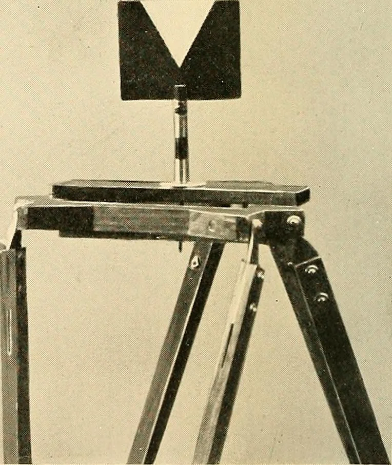 An illustration from Maps and survey, 1913, leaf 263