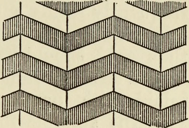 An illustration from Marble decoration and the terminology of British and foreign marbles : a handbook for students, 1888, leaf 38