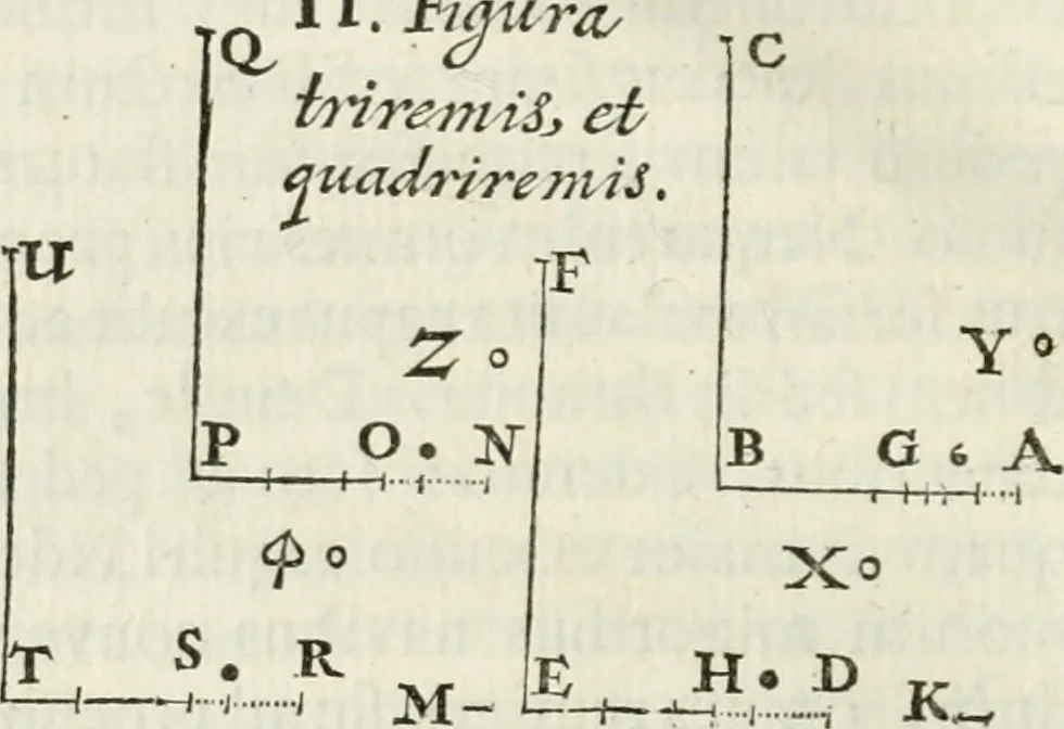 An illustration from Marci Meibomii De fabrica triremium liber, 1671, leaf 51