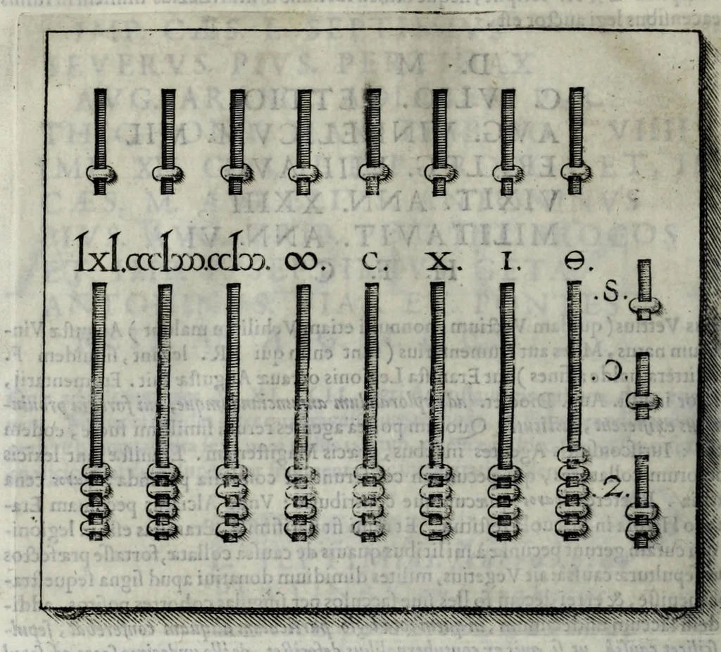 An illustration from Marci Velseri Matthaei f. Ant. n. patricii Aug. Vind. Rerum Augustanar. Vindelicar. libri octo, 1594, leaf 286